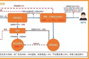 xổ số đà lạt 13 tháng 11 Ảnh chụp màn hình 0